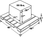 Diagram showing a pallet with a box, including dimensions and weight for freight density calculation.