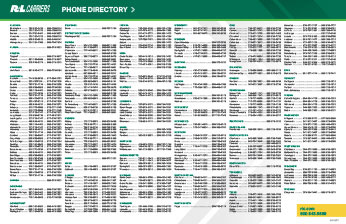 Service Center Phone List