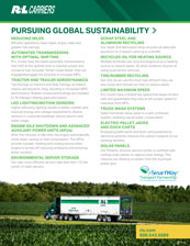 Green Initiative and Technology